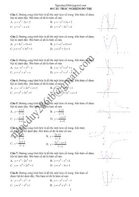 40 Câu trắc nghiệm đồ thị